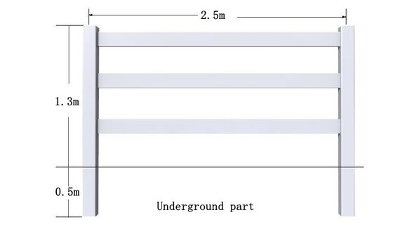 1.2m ホワイトPVC3レールを持つ馬場フェンス