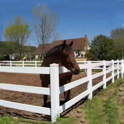 外壁ビニールフェンス 1.5*2.5m 白色プラスチックPVCレールフェンス