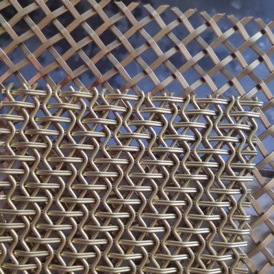 食器棚のための旧式な真鍮の建築鋼鉄網